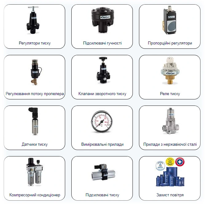 AirCom Pneumatic Україна